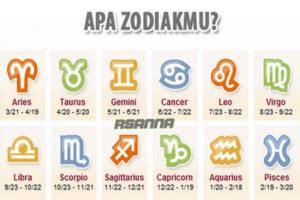 3 Zodiak Ini Punya Ramalan Terbaik Sepanjang Bulan .